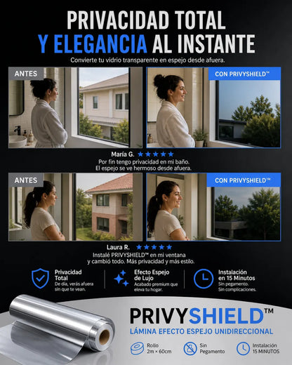 PRIVYSHIELD™