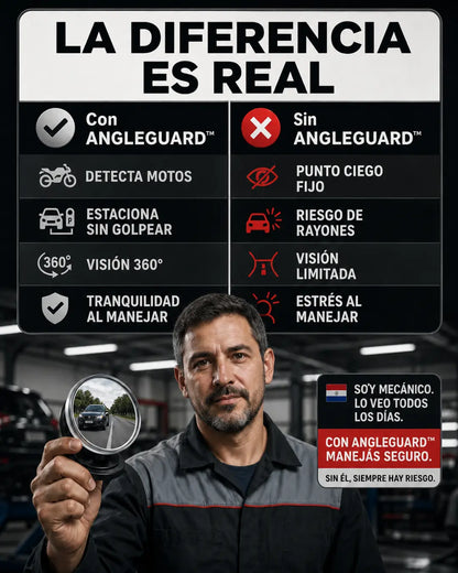 Espejos para Puntos Ciegos | Pack x2