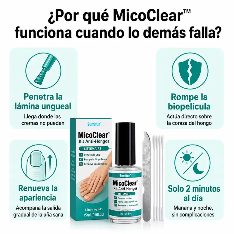 MicoClear™: Kit Anti-Hongos