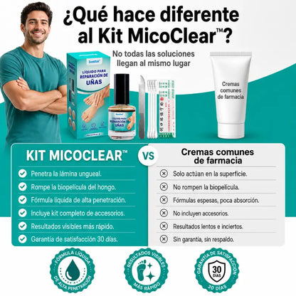 MicoClear™: Kit Anti-Hongos