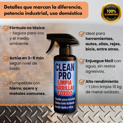CLEAN PRO™: Removedor de Oxido para piezas de automóvil, herrajes, antigüedades.