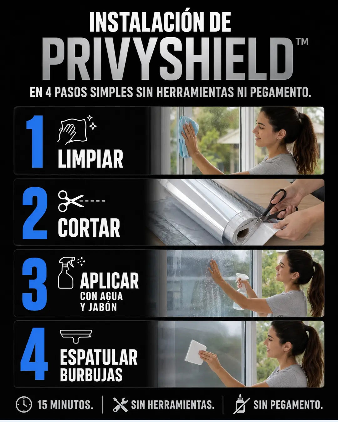 PRIVYSHIELD™
