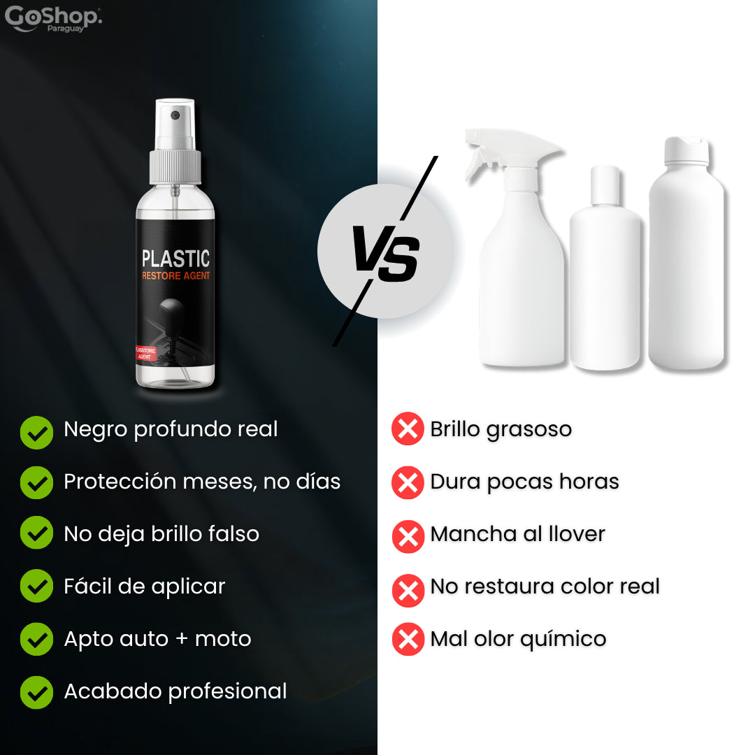 BLACKSHIELD™🛡️ – Restauración & Protección para Partes Negras - 2x1