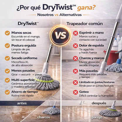 DryTwist™: Trapeador Autoescurrible Premium