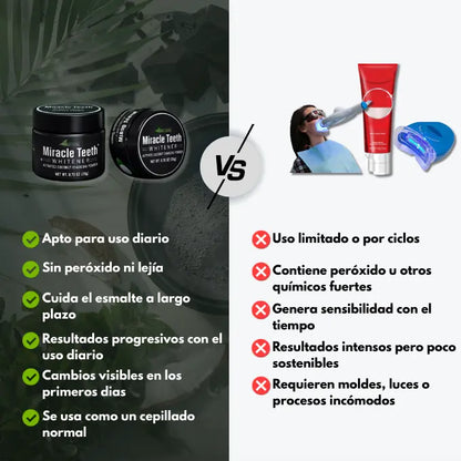 MiracleSmile™: Volvé a ver tus dientes blancos de verdad, todos los días - 2x1