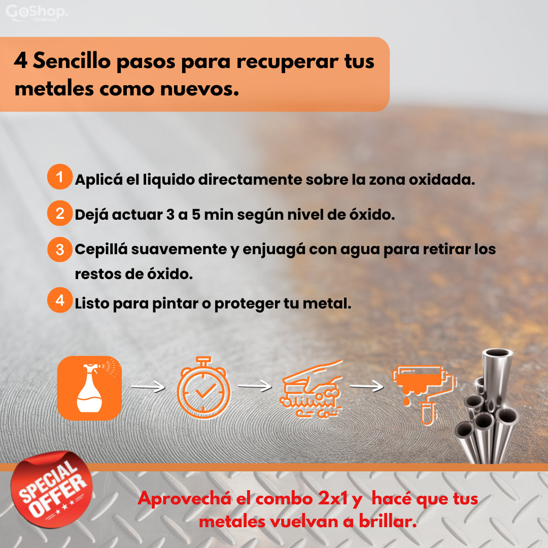 CLEAN PRO™: Removedor de Oxido para piezas de automóvil, herrajes, antigüedades.