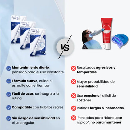 WhitePro™: Mantené tus dientes blancos sin dejar el café o el tereré - 2x1