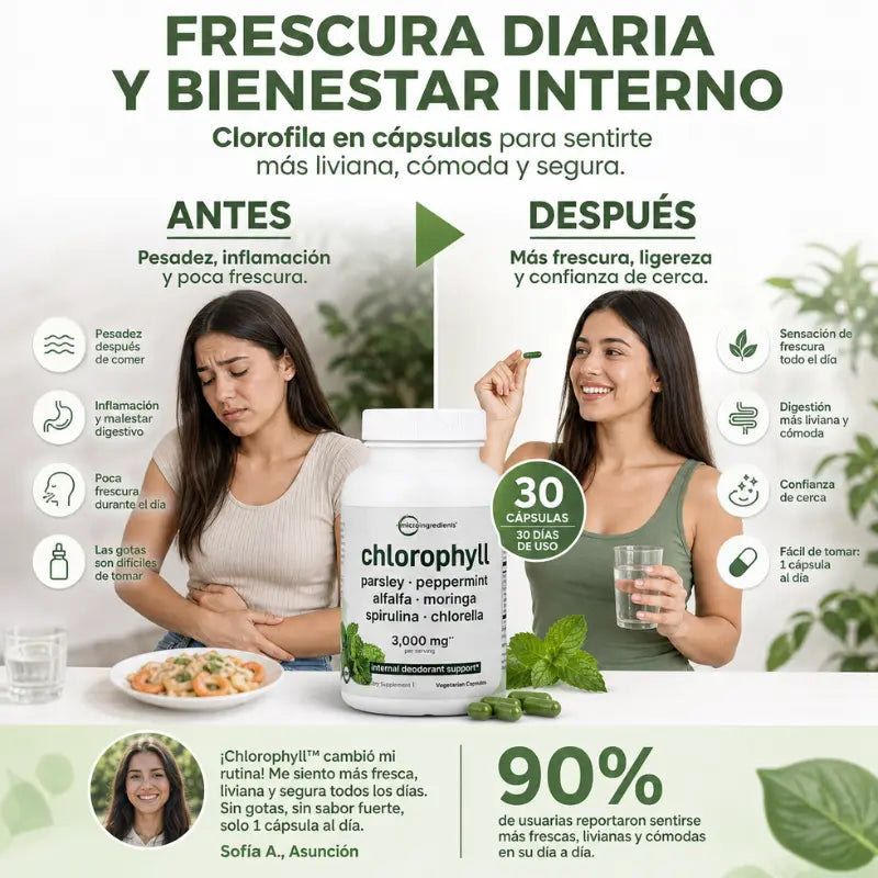 Microingredients™: Clorofila - Detox Diario