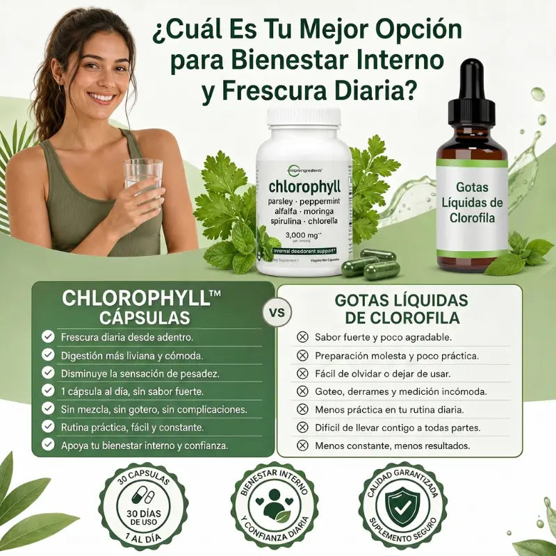 Microingredients™: Clorofila - Detox Diario