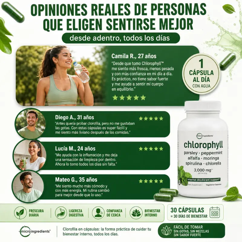 Microingredients™: Clorofila - Detox Diario
