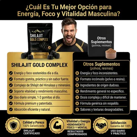 SHILAJIT GOLD COMPLEX: